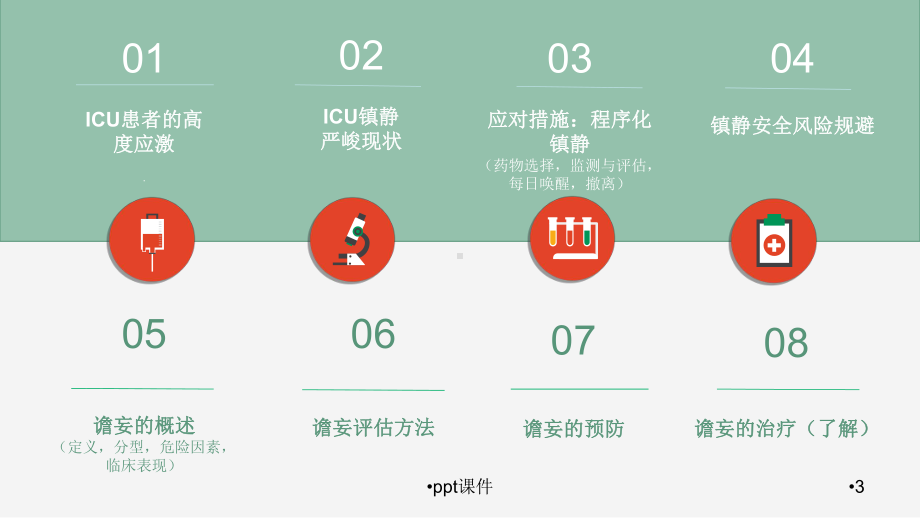 镇静-ppt课件.ppt_第3页