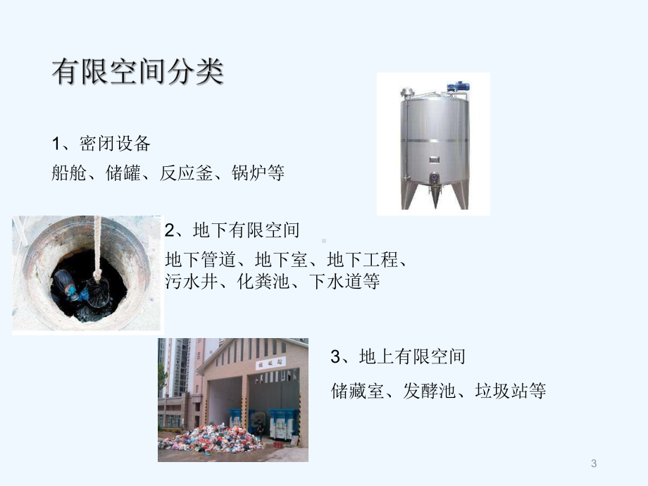 有限空间作业安全培训课件-PPT.ppt_第3页