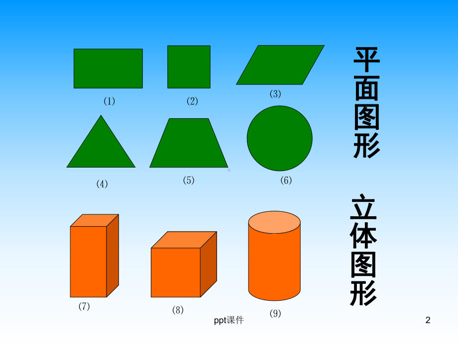 新人教版五年级数学下册长方体的认识-ppt课件.ppt_第2页