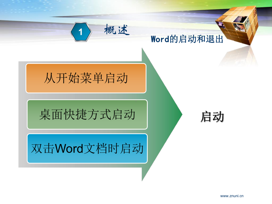 文字处理软件Word应用课件.ppt_第3页