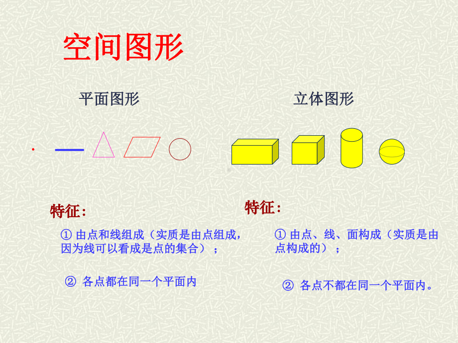 平面的概念PPT课件.ppt_第2页