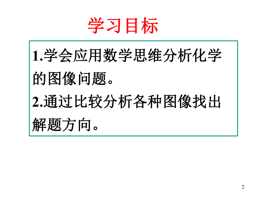 初中化学图像专题复习ppt课件.pptx_第2页