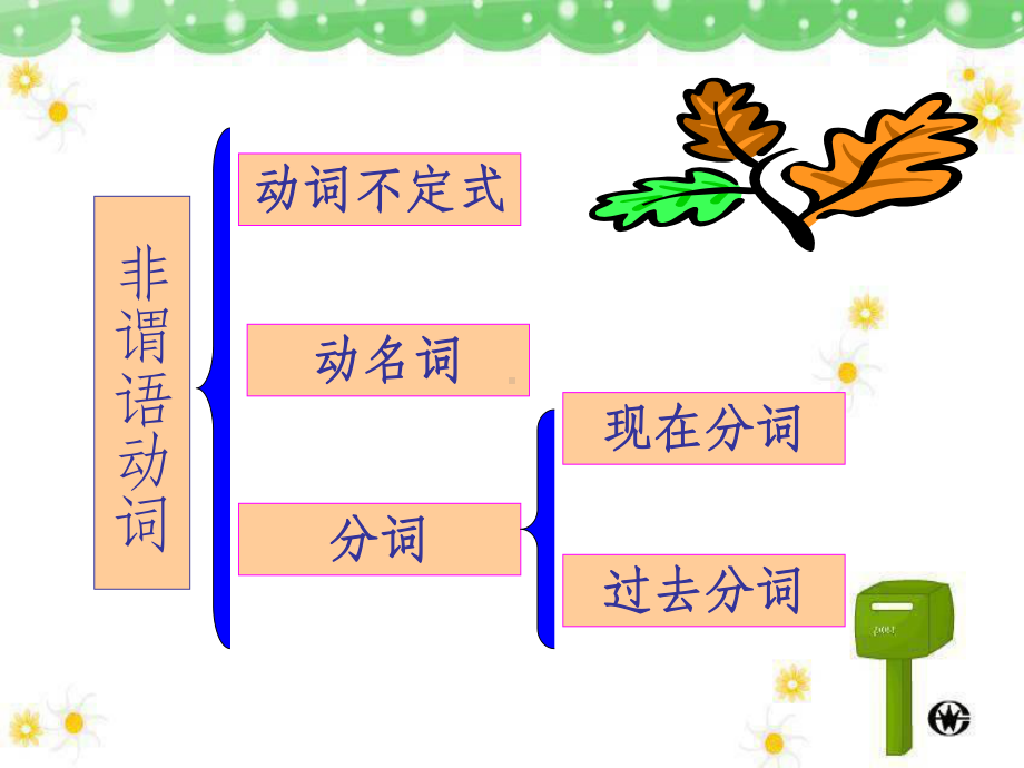 初中专项非谓语动词完整详解ppt课件.ppt_第2页