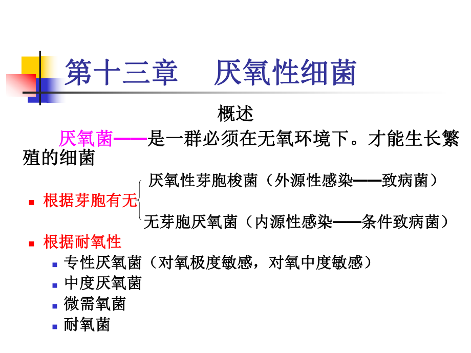 微生物-厌氧性细菌PPT课件.ppt_第1页