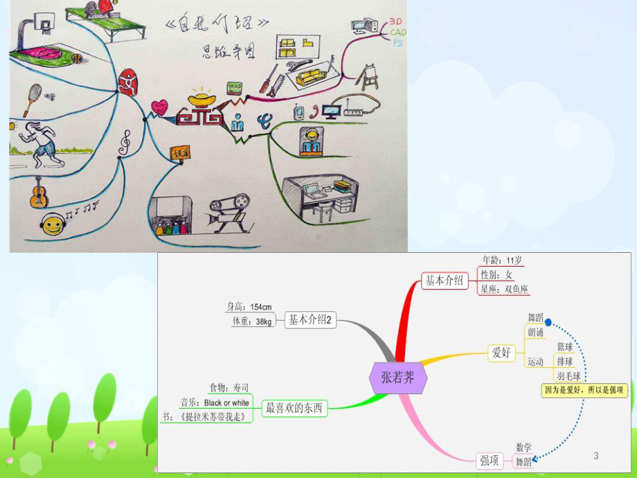 儿童的思维导图ppt课件.pptx_第3页