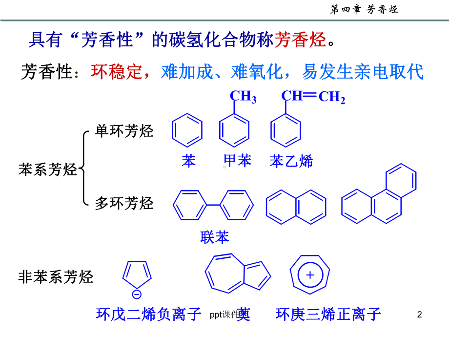 大学有机化学芳香烃-ppt课件.ppt_第2页