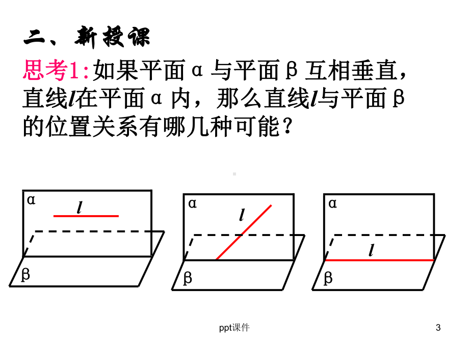 面面垂直的性质-ppt课件.ppt_第3页