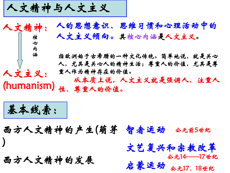 一轮复习西方人文主义思想的起源详解PPT课件.ppt_第3页