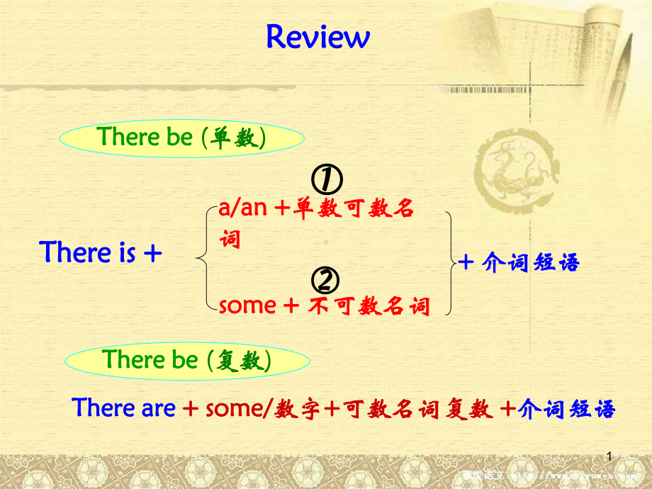 新概念英语ppt课件.ppt（不含音视频）_第1页