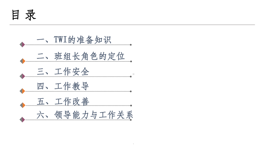 TWI-培训教材ppt课件.ppt_第2页