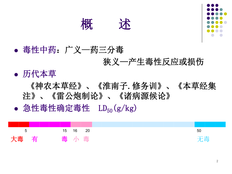 毒性中药简介及防护演示课件.ppt_第2页