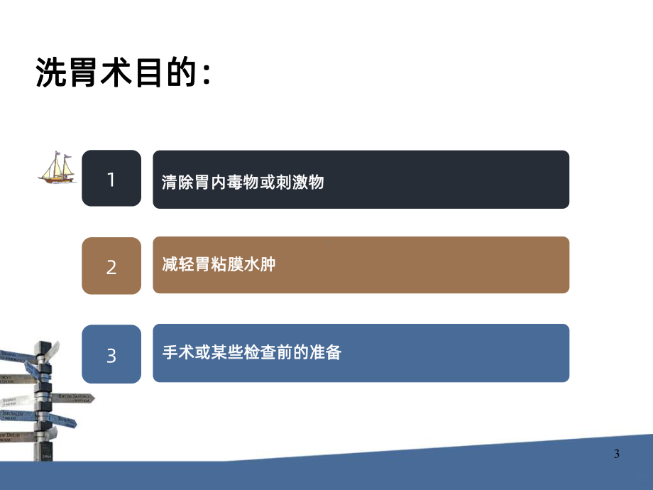 急诊小讲课-洗胃PPT课件.ppt_第3页