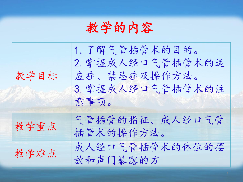 成人经口气管插管术PPT课件.ppt_第2页