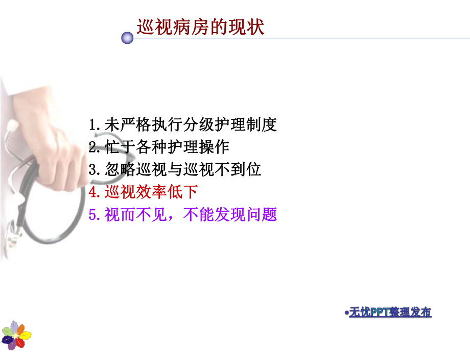 巡视病房专业ppt课件.ppt_第3页