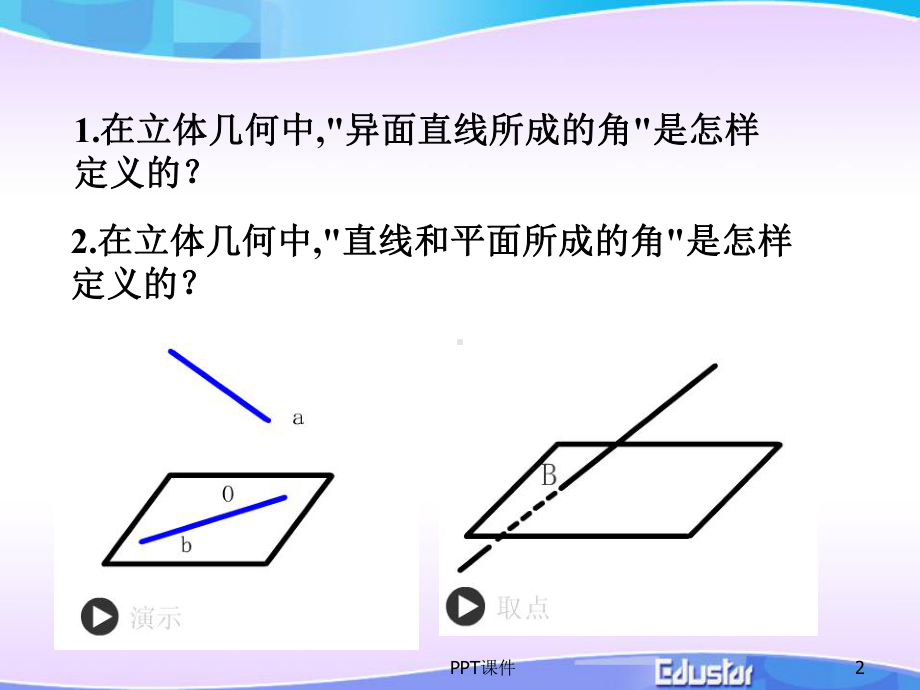 平面与平面垂直的判定-ppt课件.ppt_第2页