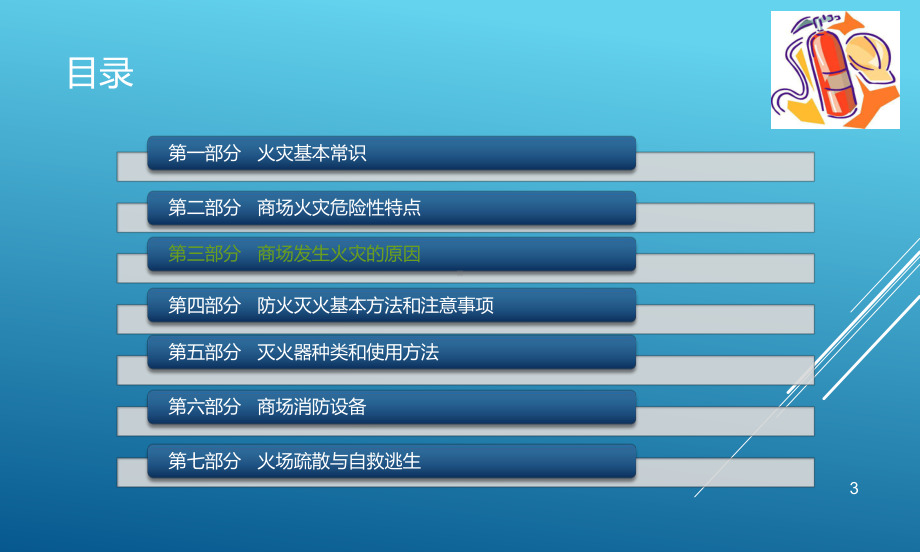 超市、商城消防安全知识培训PPT课件.ppt_第3页