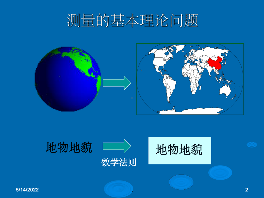 测绘基本知识ppt课件.ppt_第2页