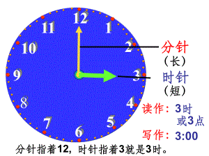 认识时间整点半点ppt课件.ppt