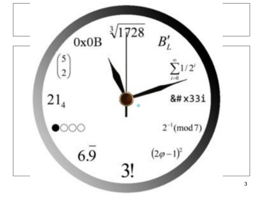 小学趣味数学游戏PPT课件.ppt_第3页