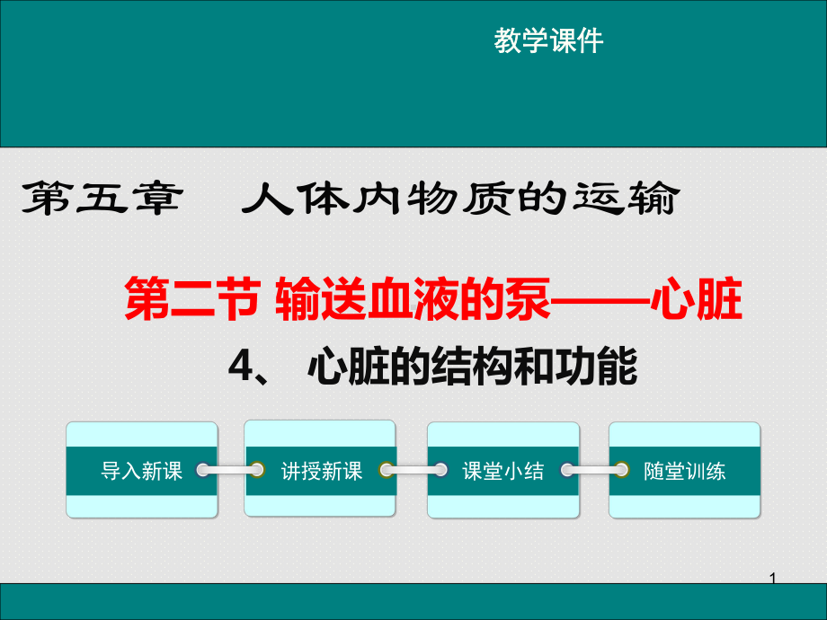 心脏的结构PPT课件.ppt_第1页