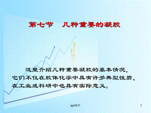 高吸水性树脂最新版-ppt课件.ppt