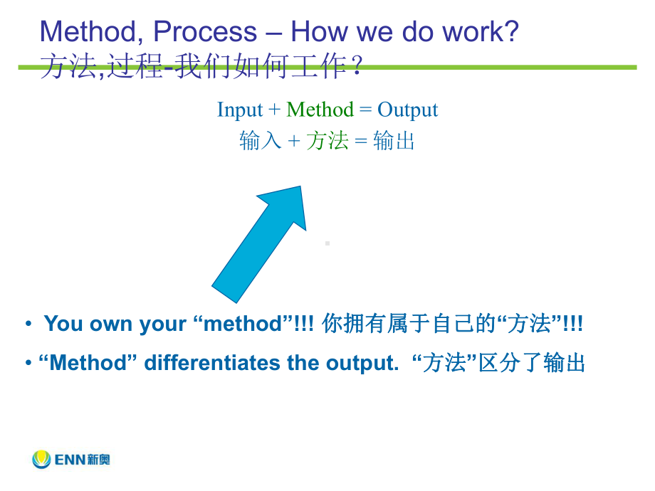 8D培训教材ppt课件.ppt_第3页