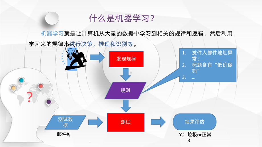 机器学习入门：回归问题PPT课件.pptx_第3页