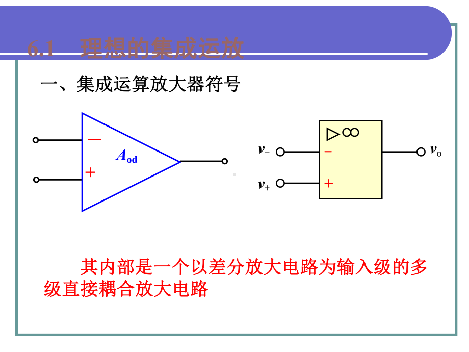 集成运放与其应用PPT课件.ppt_第2页