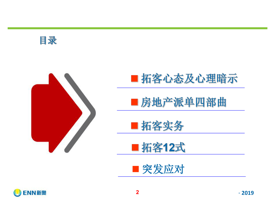 ■■拓客培训ppt课件.ppt_第2页