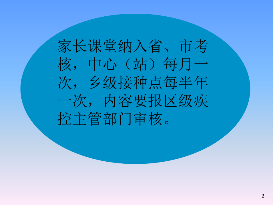 家长课堂PPT课件.ppt_第2页