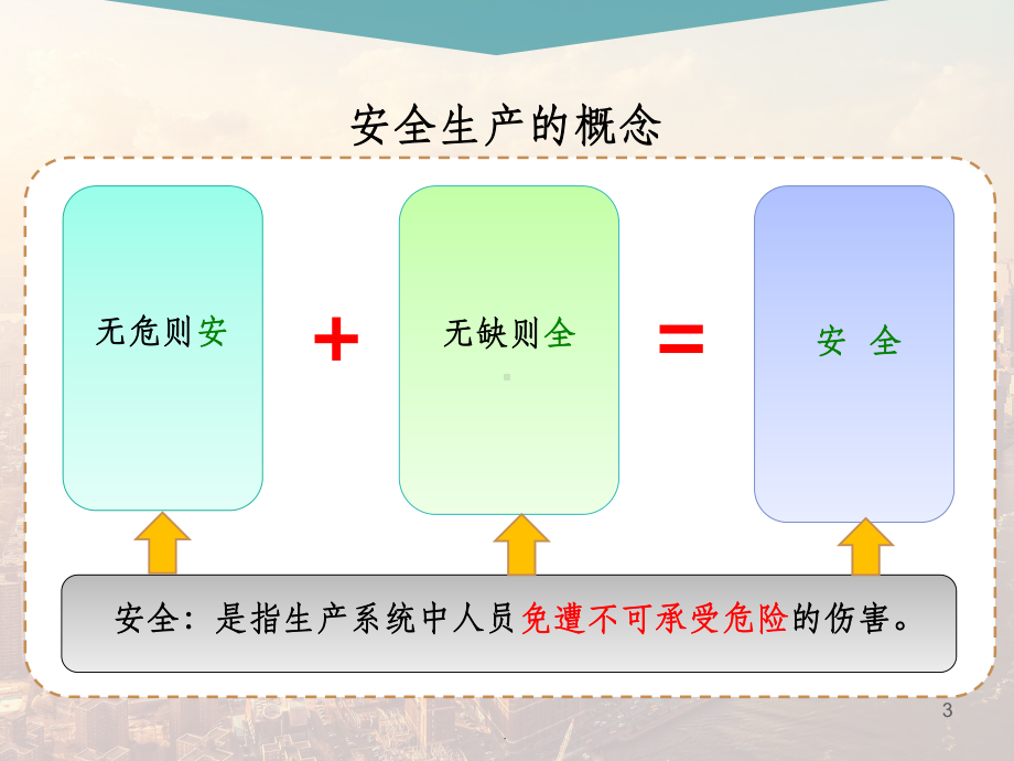 公司级新员工安全教育培训ppt课件.ppt_第3页