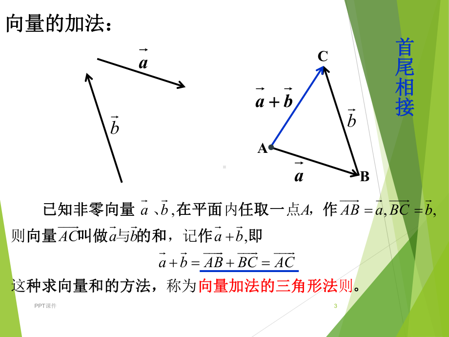 中职：平面向量的减法-ppt课件.ppt_第3页