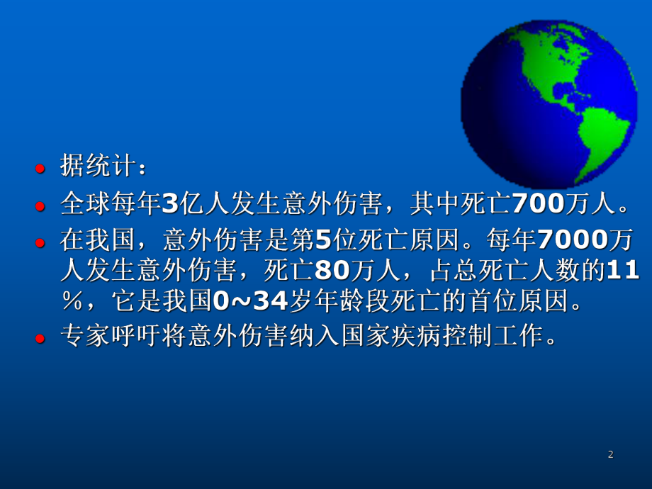 意外伤害应急处置PPT课件.ppt_第2页