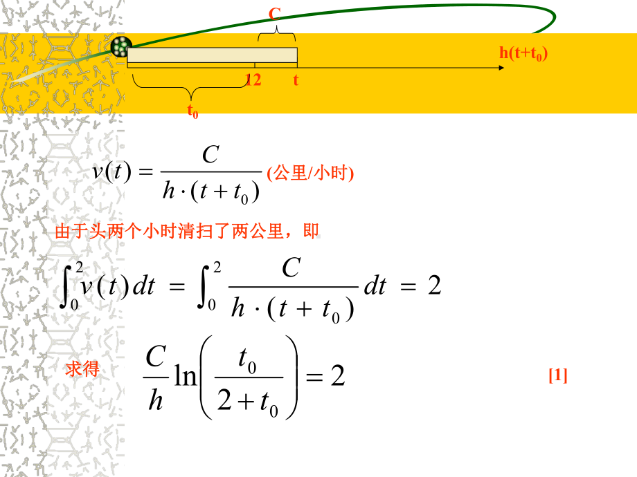 微积分应用PPT课件.ppt_第3页