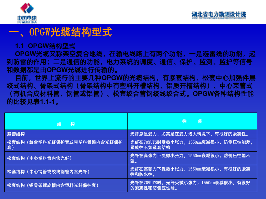 OPGW光缆PPT课件.ppt_第3页