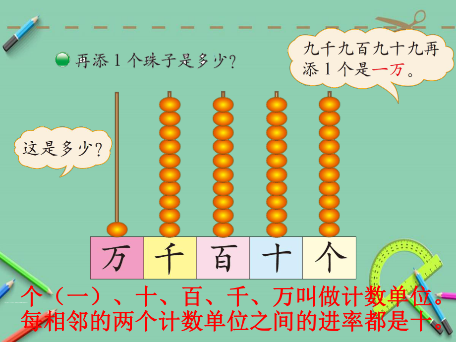 北师大版二年级下册数一数二教学课件.ppt.ppt_第2页