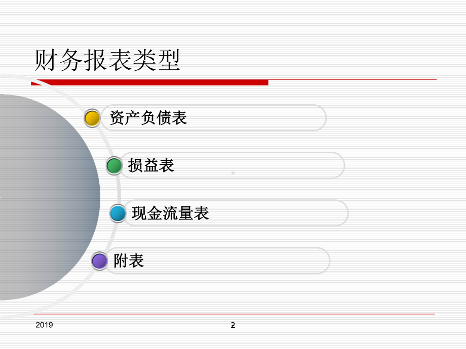 财务报表培训课件ppt课件.pptx_第2页