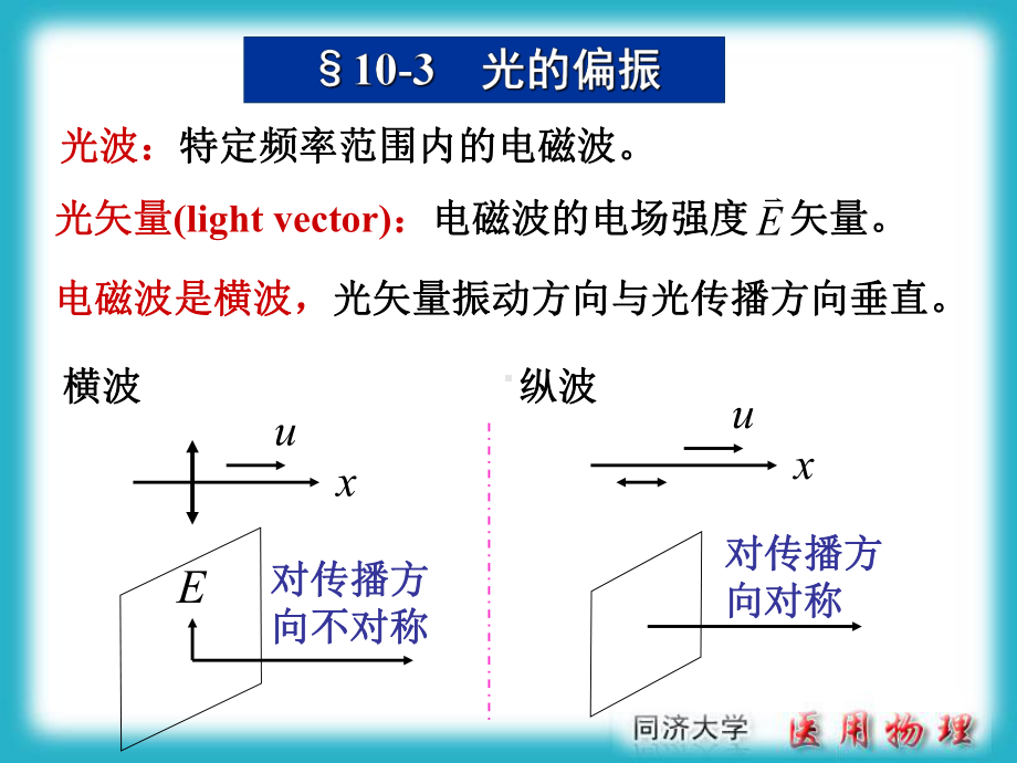 偏振光PPT课件.ppt_第1页