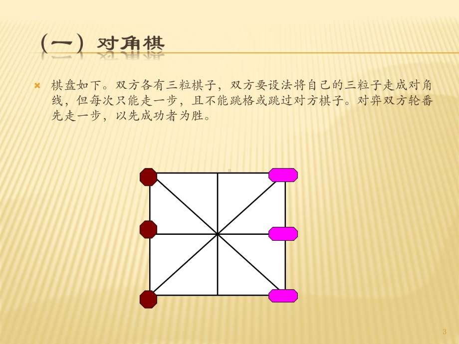 十种简易棋类游戏ppt课件.pptx_第3页