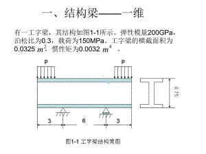 ANSYS上机课件.ppt