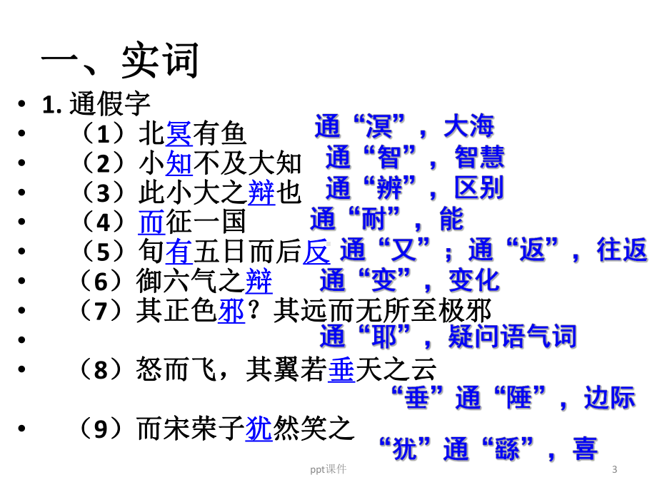 逍遥游知识点-ppt课件.ppt_第3页