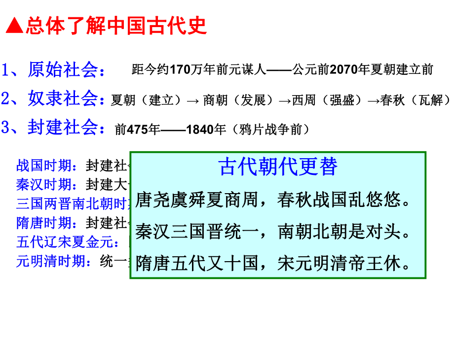 农业经济ppt课件.ppt_第1页