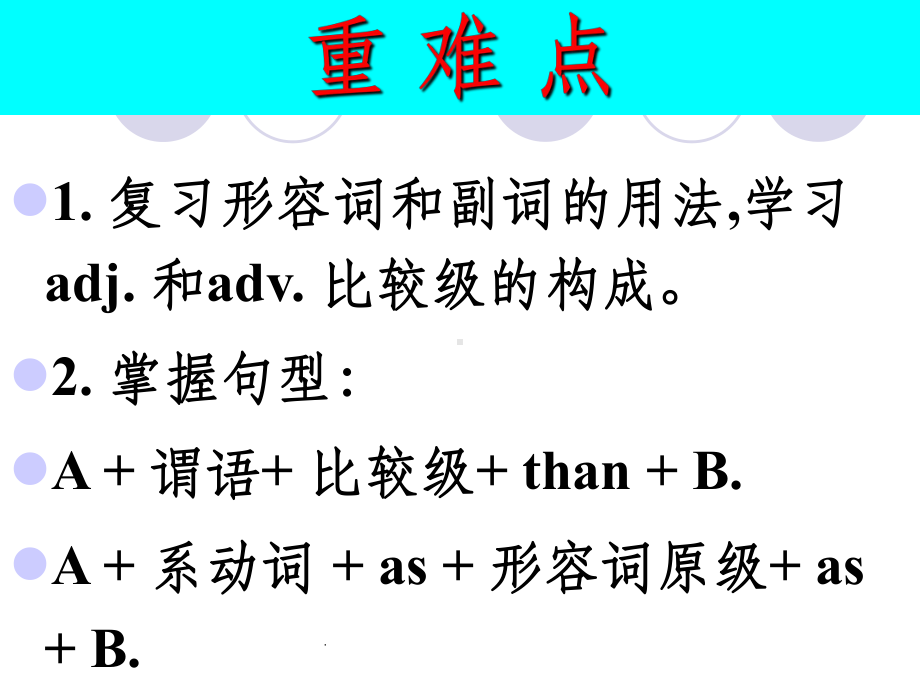 人教版八年级英语上册Unit3完整ppt课件.ppt_第3页