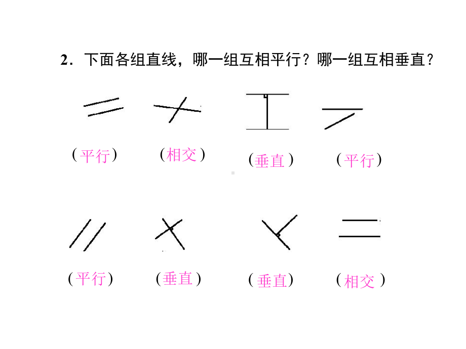 人教小学四年级数学上册习题课件：(5)平行四边形.ppt_第3页