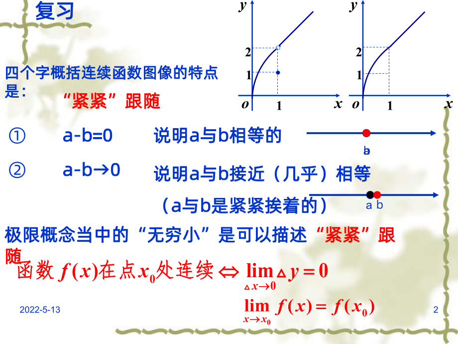 函数间断点分类及类型PPT课件.ppt_第2页