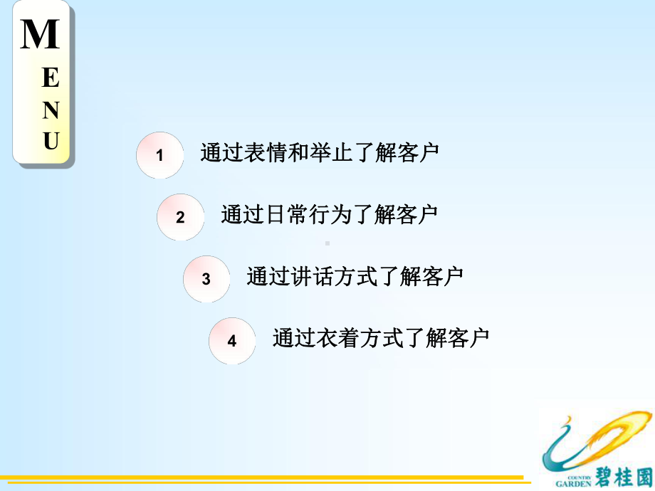 客户行为心理培训ppt课件.ppt_第2页