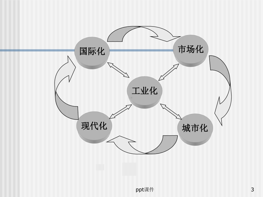 如何当好质检员-ppt课件.ppt_第3页