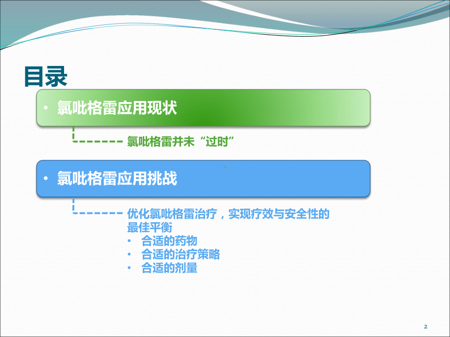 氯吡格雷应用现状与挑战ppt课件.pptx_第2页