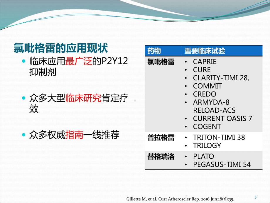 氯吡格雷应用现状与挑战ppt课件.pptx_第3页