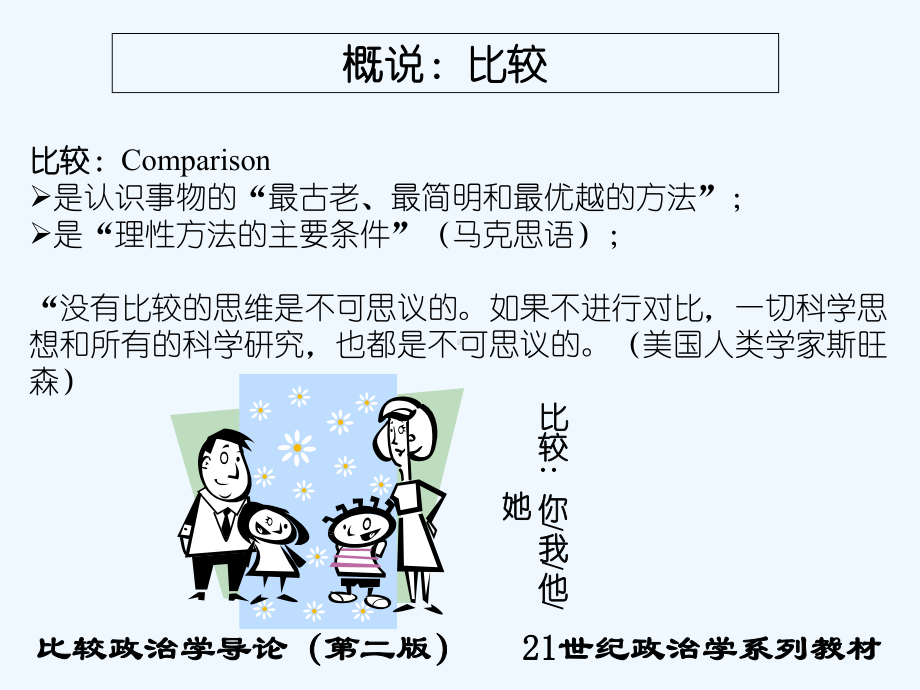 比较政治学导论全套课件-PPT.ppt_第3页